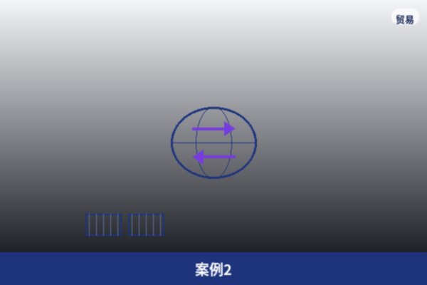 案例图片